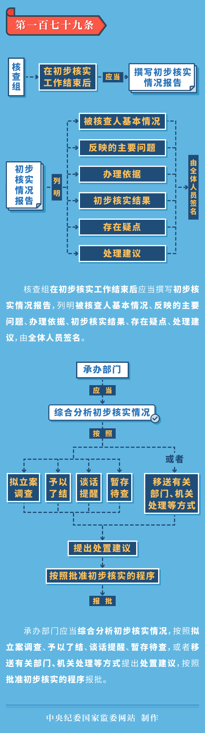 7ab9a6adca8d4e94a6fcaa74d22fc6c3.png